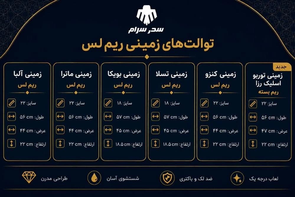 مرکز خرید محصولات بهداشتی توالت های زمینی